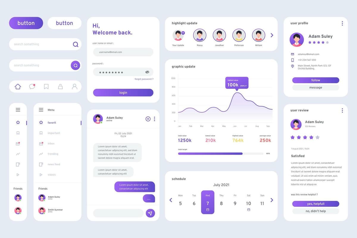 Command Your Operations - Robust Admin Dashboards